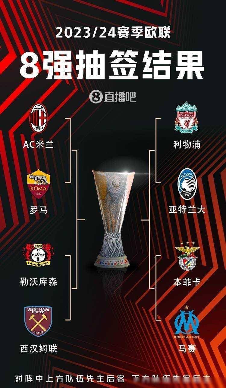 的必要过程 的必要过程