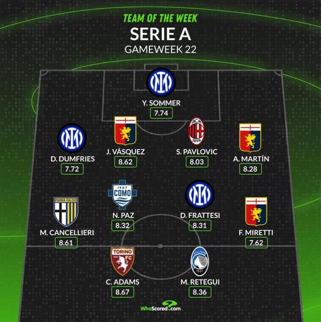 诺克的年轻 诺克的年轻