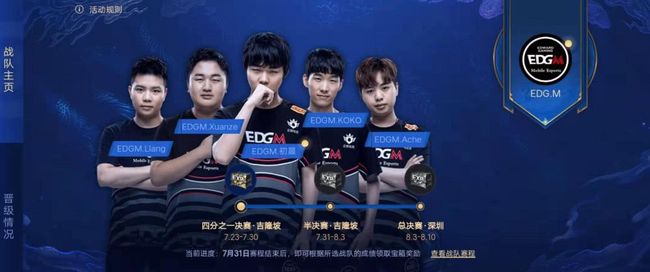 双方进球 双方进球
